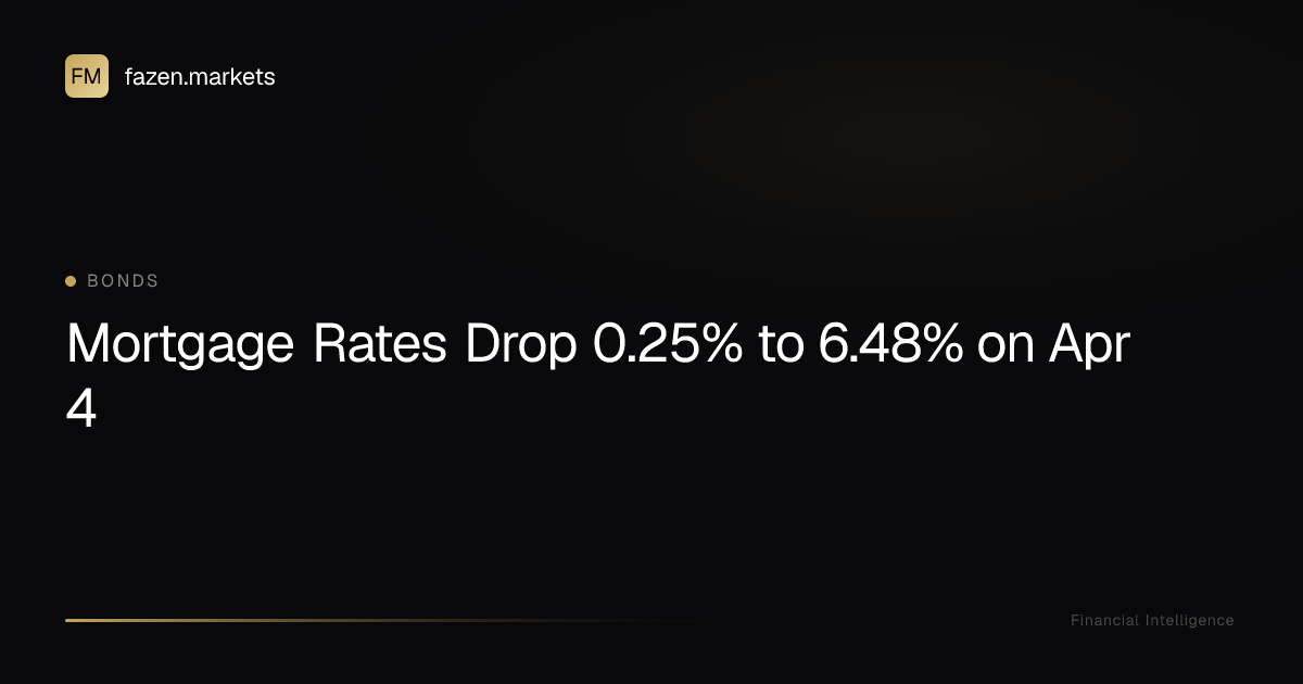 Mortgage Rates Drop 0.25% to 6.48% on Apr 4 | Fazen Markets